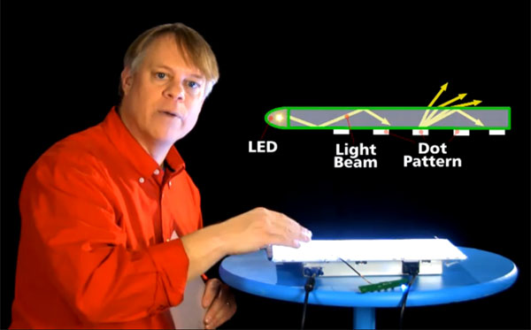 Engineer Guy vs The LCD Monitor